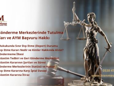 Geri Gönderme Merkezlerinde Tutulma Koşulları ve AYM Başvuru Hakkı